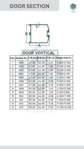 DOOR SECTION_003 ► Architectural Aluminium Extrusion Aluminium Door Sections Manufacturer ► Architectural Aluminium Extrusion
