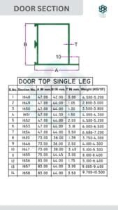DOOR SECTION_004 ► Architectural Aluminium Extrusion Aluminium Door Sections Manufacturer ► Architectural Aluminium Extrusion