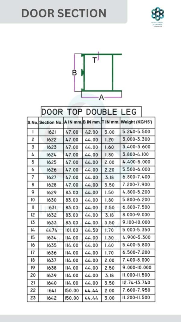 Aluminium Door Section