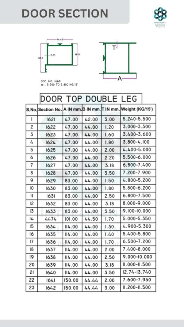 Aluminium Door Section