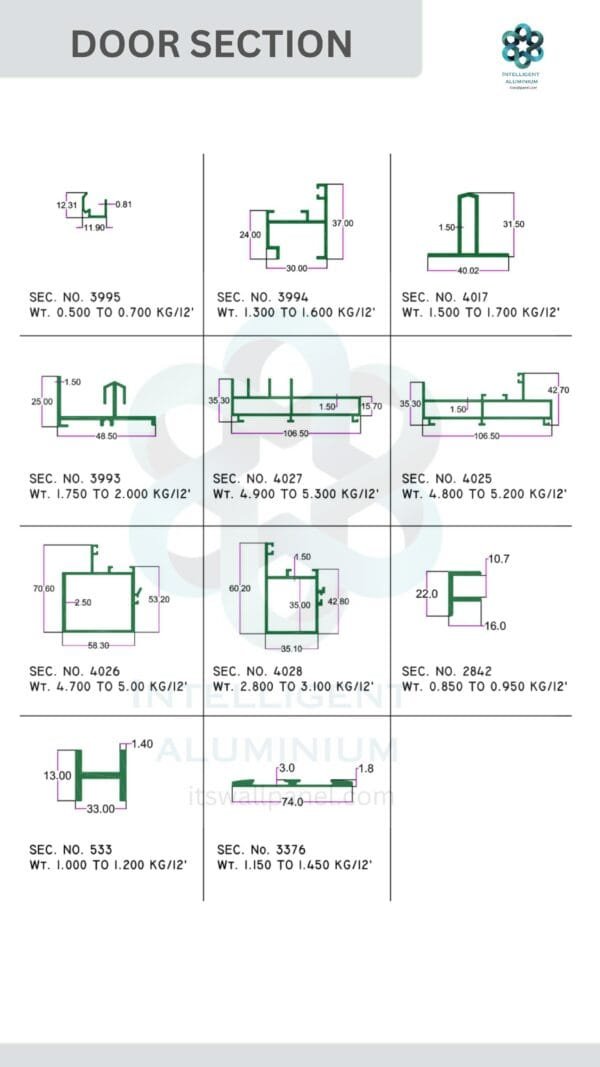 Aluminium Door Section