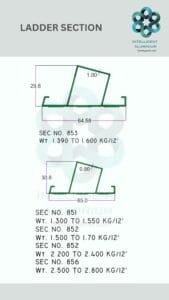 Aluminium Ladder Section Manufacturer ► Architectural Aluminium Extrusion