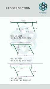 Aluminium Ladder Section Manufacturer ► Architectural Aluminium Extrusion