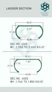 Aluminium Ladder Section Manufacturer ► Architectural Aluminium Extrusion