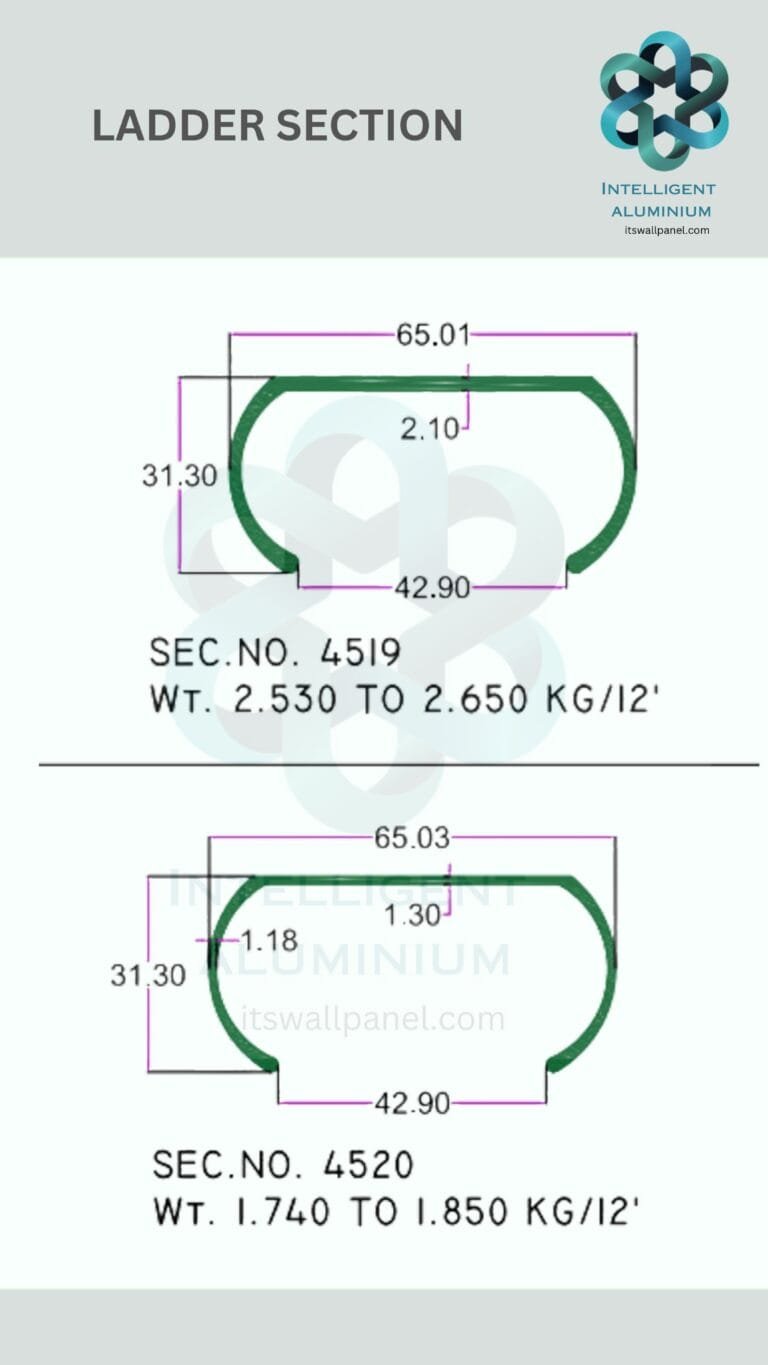 Aluminium Ladder Section ► Architectural Aluminium Extrusion
