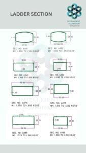 Aluminium Ladder Section Manufacturer ► Architectural Aluminium Extrusion
