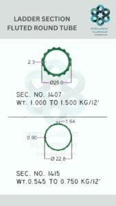 Aluminium Ladder Section Manufacturer ► Architectural Aluminium Extrusion