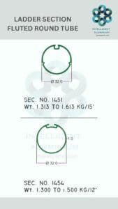 Aluminium Ladder Section Manufacturer ► Architectural Aluminium Extrusion