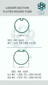 Aluminium Ladder Section Manufacturer ► Architectural Aluminium Extrusion