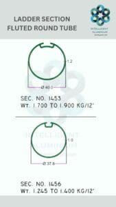 Aluminium Ladder Section Manufacturer ► Architectural Aluminium Extrusion