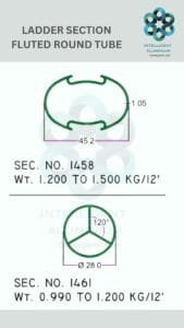 Aluminium Ladder Section Manufacturer ► Architectural Aluminium Extrusion