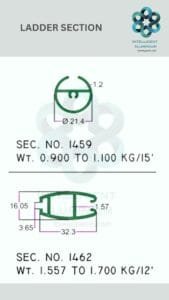 Aluminium Ladder Section Manufacturer ► Architectural Aluminium Extrusion