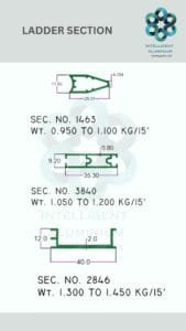 Aluminium Ladder Section Manufacturer ► Architectural Aluminium Extrusion