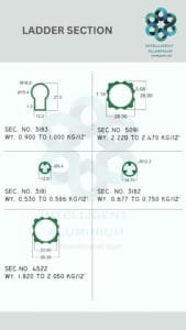 Aluminium Ladder Section Manufacturer ► Architectural Aluminium Extrusion