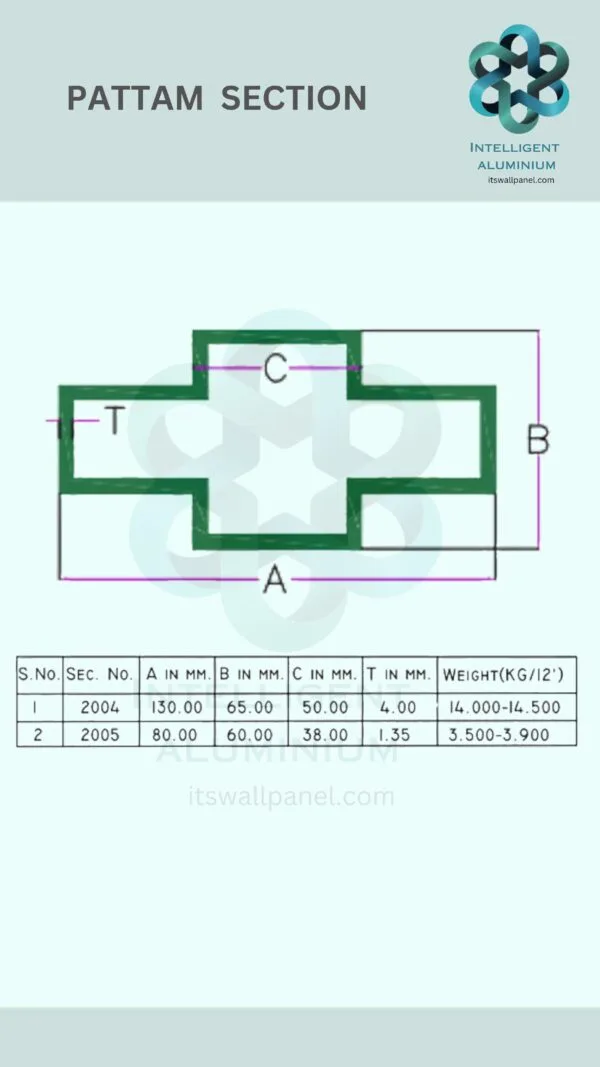 Aluminium Pattam Section ► Architectural Aluminium Extrusion