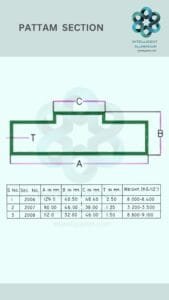 Aluminium Pattam Section Manufacturer ► Architectural Aluminium Extrusion