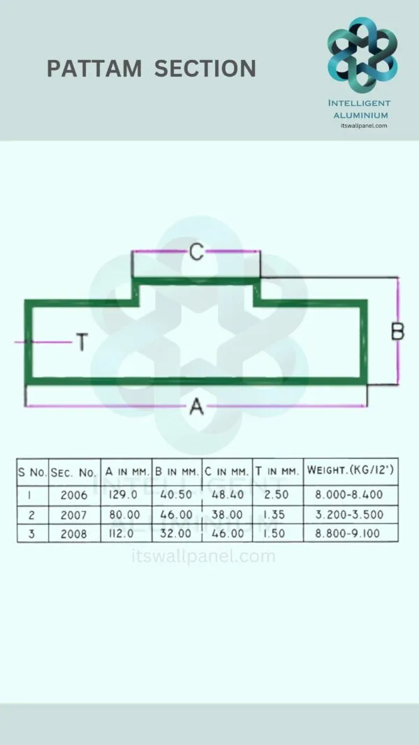 Aluminium Pattam Section ► Architectural Aluminium Extrusion