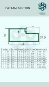Aluminium Pattam Section Manufacturer ► Architectural Aluminium Extrusion
