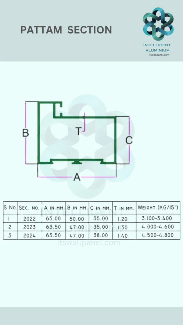 Aluminium Pattam Section ► Architectural Aluminium Extrusion