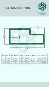 Aluminium Pattam Section Manufacturer ► Architectural Aluminium Extrusion