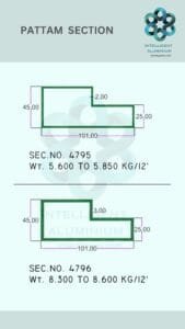 Aluminium Pattam Section Manufacturer ► Architectural Aluminium Extrusion