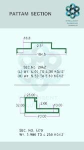 Aluminium Pattam Section Manufacturer ► Architectural Aluminium Extrusion