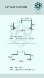 Aluminium Pattam Section Manufacturer ► Architectural Aluminium Extrusion