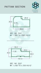 Aluminium Pattam Section Manufacturer ► Architectural Aluminium Extrusion