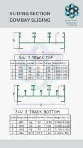 Aluminium Bombay Sliding Section Manufacturer ► Architectural Aluminium Extrusion