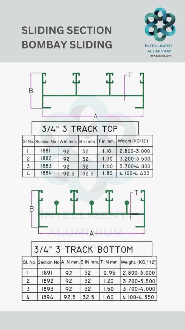 Aluminium Bombay Sliding Section ► Architectural Aluminium Extrusion