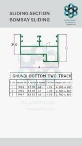Aluminium Bombay Sliding Section Manufacturer ► Architectural Aluminium Extrusion