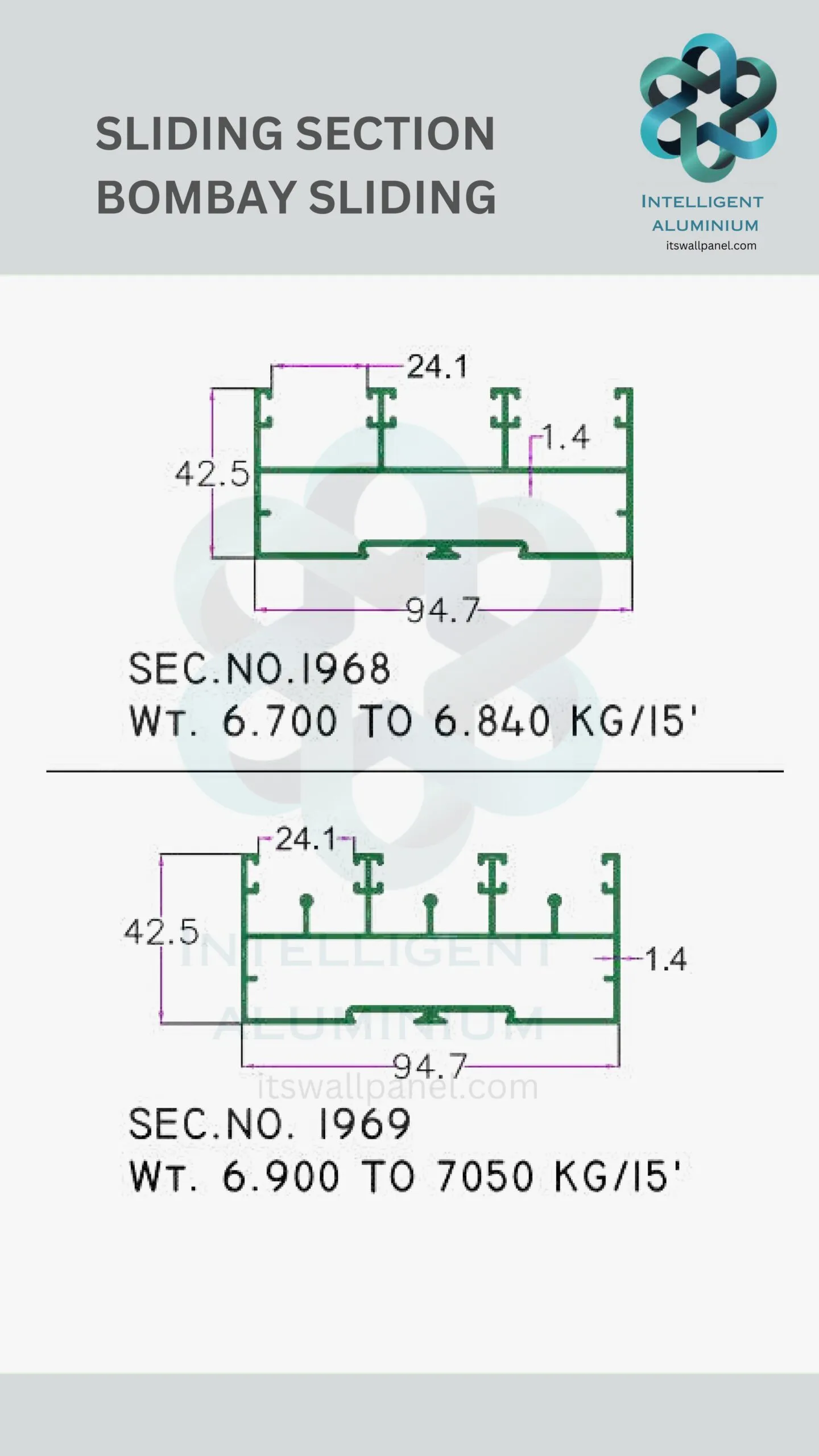 Aluminium Bombay Sliding Section - Image 6