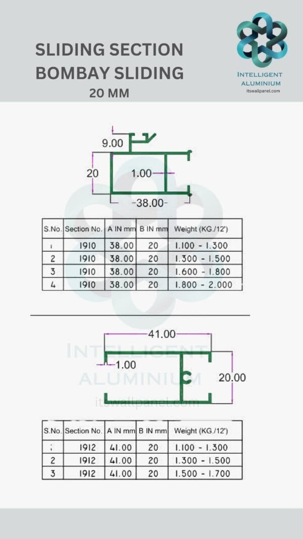 Aluminium Bombay Sliding Section ► Architectural Aluminium Extrusion