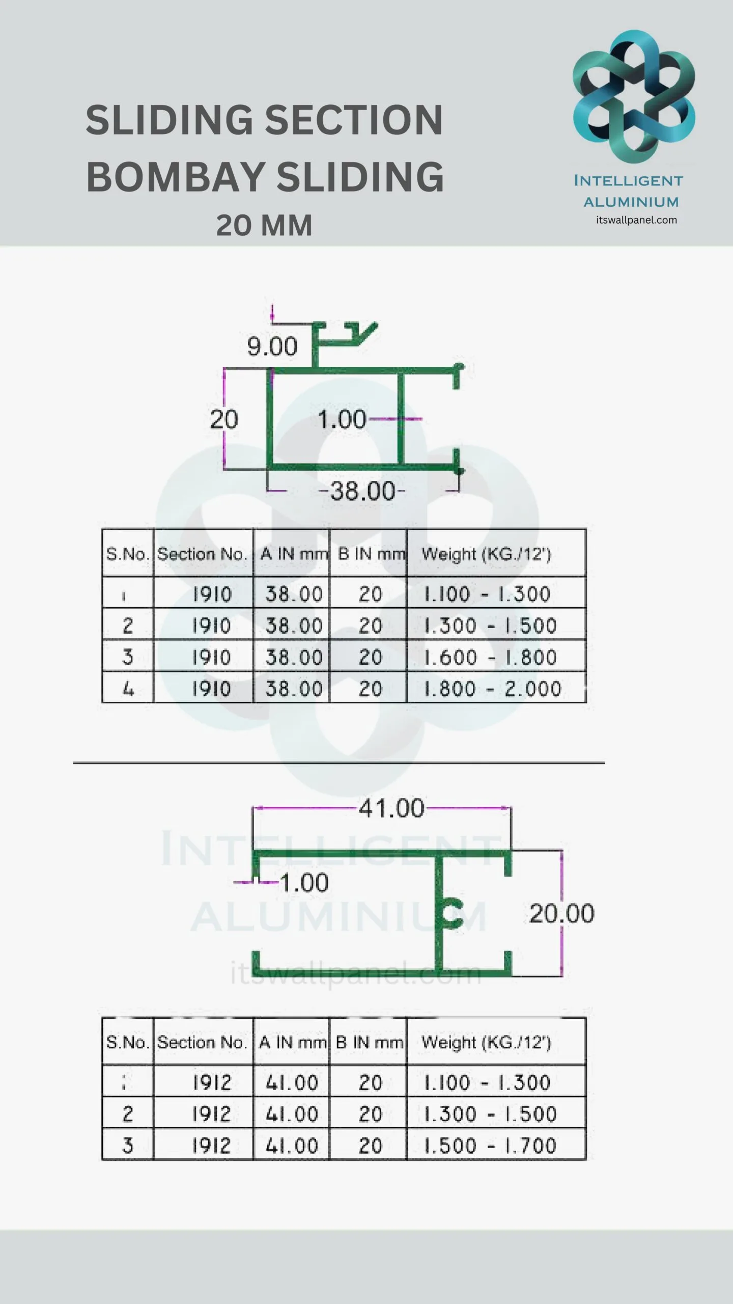 Aluminium Bombay Sliding Section - Image 8