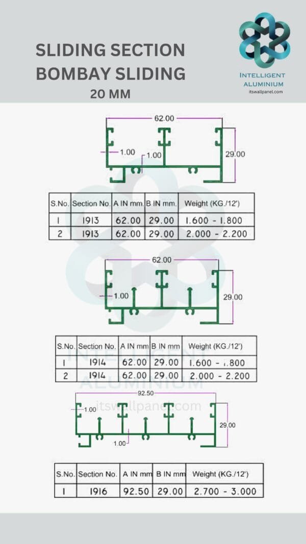 Aluminium Bombay Sliding Section ► Architectural Aluminium Extrusion