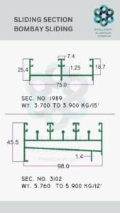 Aluminium Bombay Sliding Section Manufacturer ► Architectural Aluminium Extrusion
