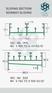 Aluminium Bombay Sliding Section Manufacturer ► Architectural Aluminium Extrusion