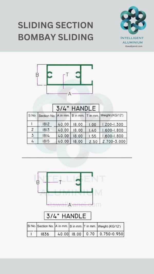 Aluminium Bombay Sliding Section ► Architectural Aluminium Extrusion