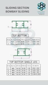 Aluminium Bombay Sliding Section Manufacturer ► Architectural Aluminium Extrusion