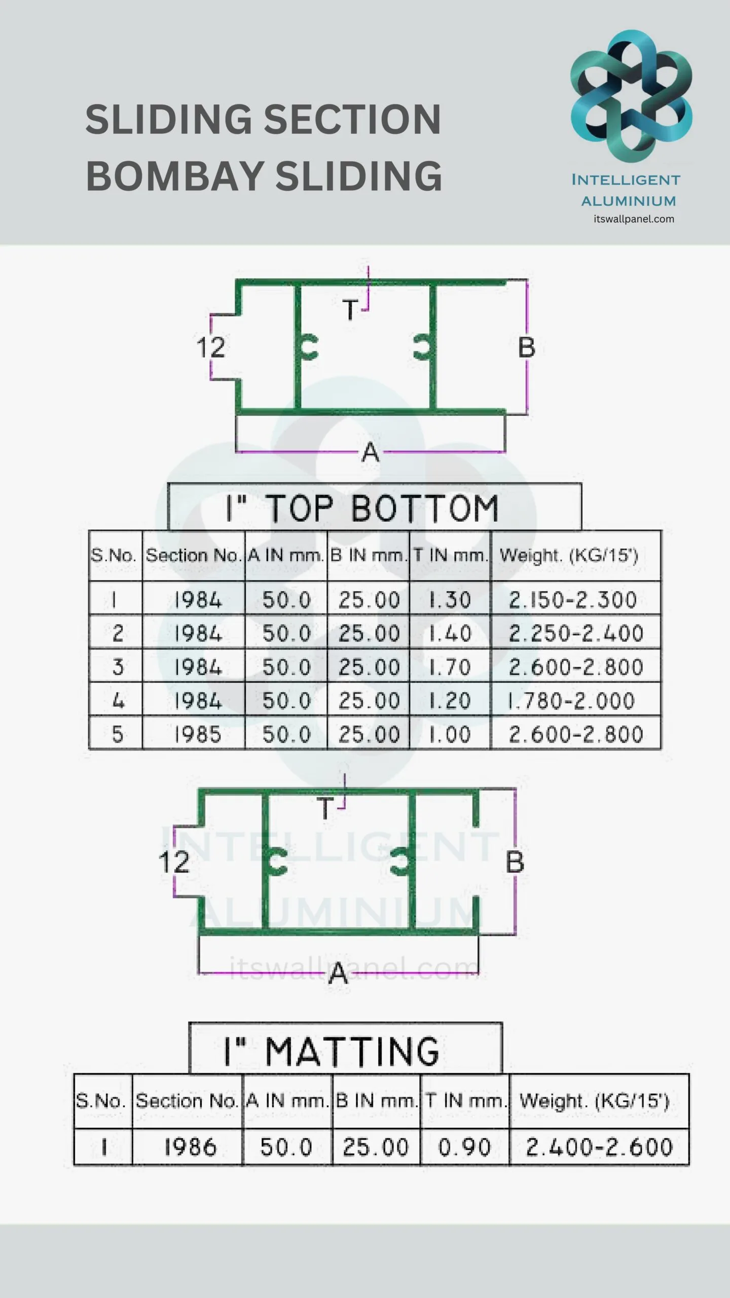 Aluminium Bombay Sliding Section - Image 26