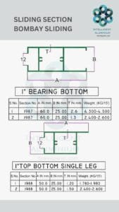 Aluminium Bombay Sliding Section Manufacturer ► Architectural Aluminium Extrusion