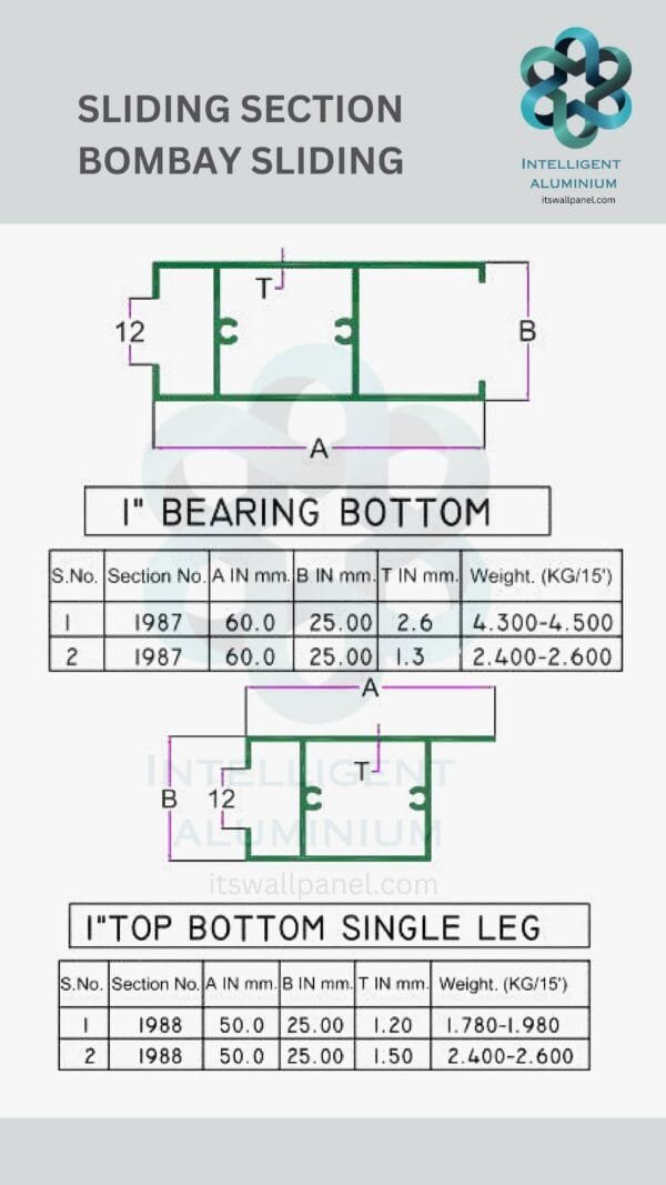 Aluminium Bombay Sliding Section ► Architectural Aluminium Extrusion