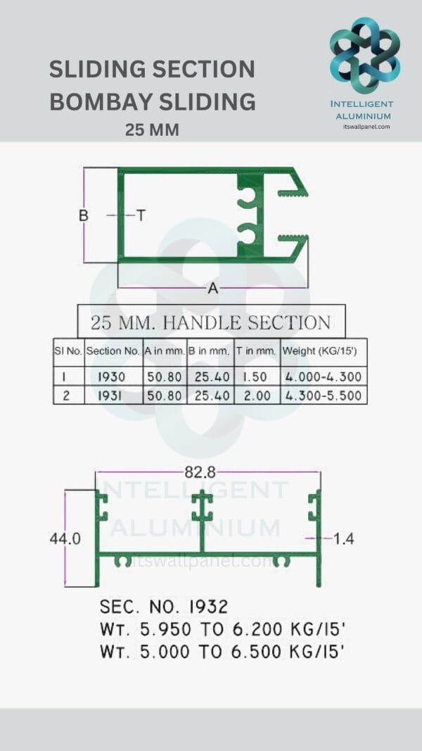 Aluminium Bombay Sliding Section ► Architectural Aluminium Extrusion