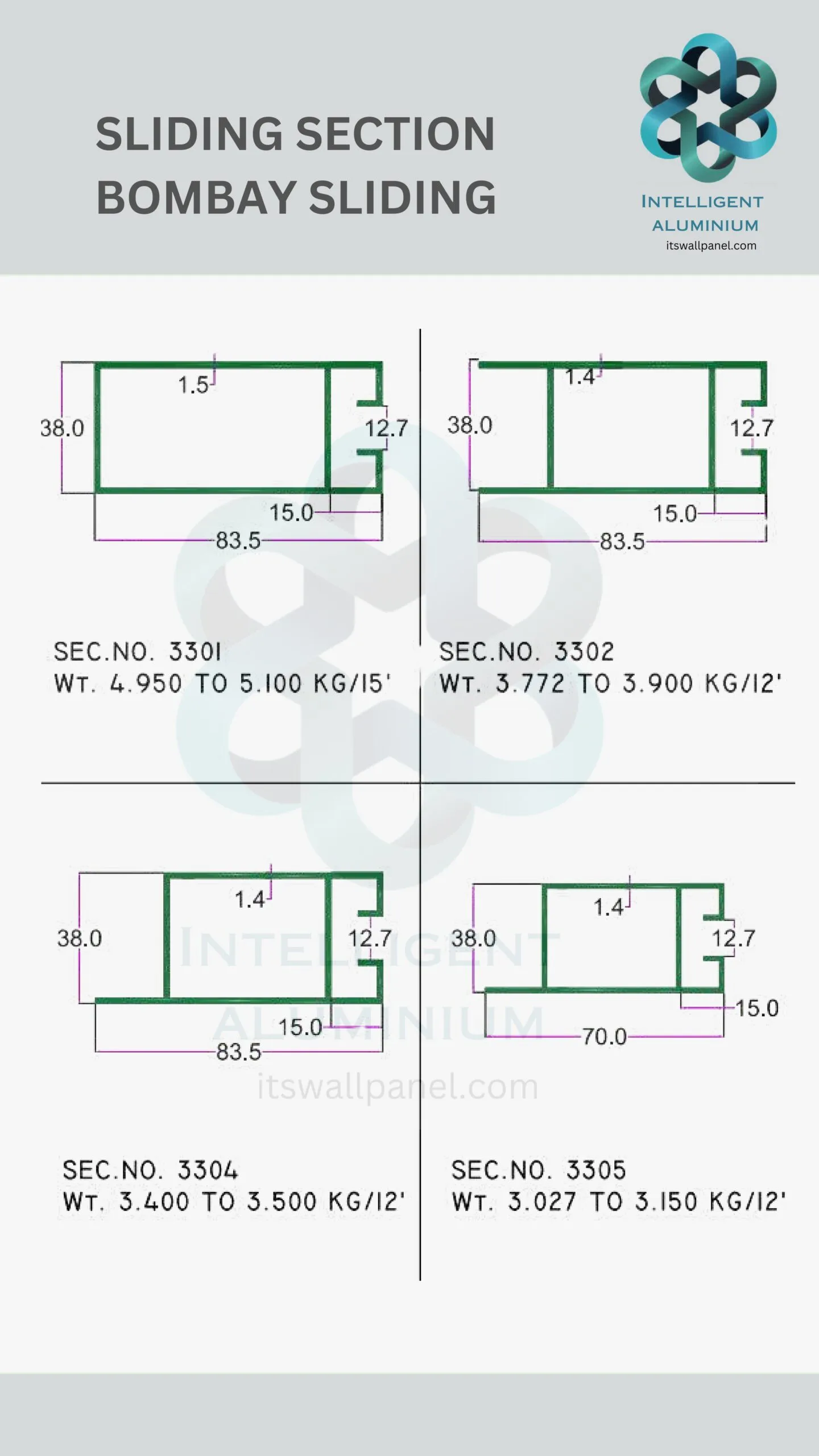 Aluminium Bombay Sliding Section - Image 38