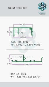 Slim Doors, Windows & Partition Section Manufacturer ► Architectural Aluminium Extrusion