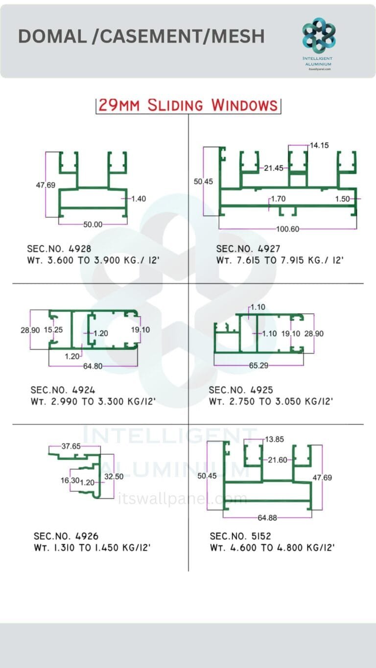 29 MM Sliding Windows Section ► Architectural Aluminium Extrusion 29 MM Sliding Windows Section ► Architectural Aluminium Extrusion