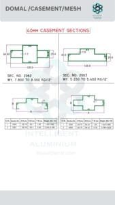 WINDOW MESH_014 ► Architectural Aluminium Extrusion Aluminium Sliding Doors & Windows Section Manufacturer ► Architectural Aluminium Extrusion