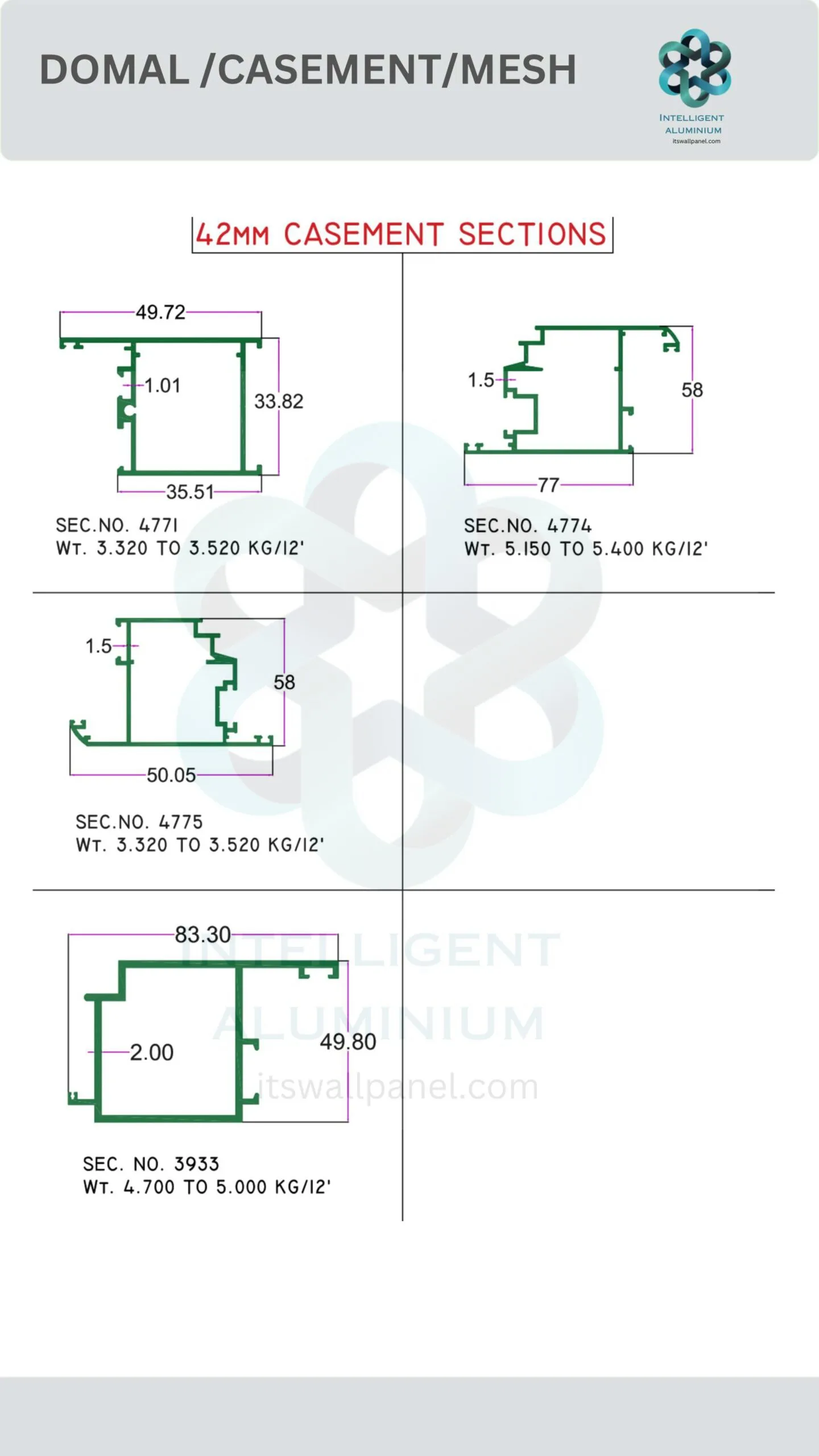 42 MM Casement Section - Image 2