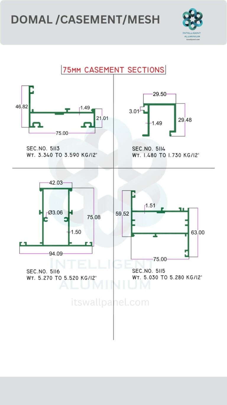 75MM Aluminium Casement Section ► Architectural Aluminium Extrusion 75MM Aluminium Casement Section ► Architectural Aluminium Extrusion
