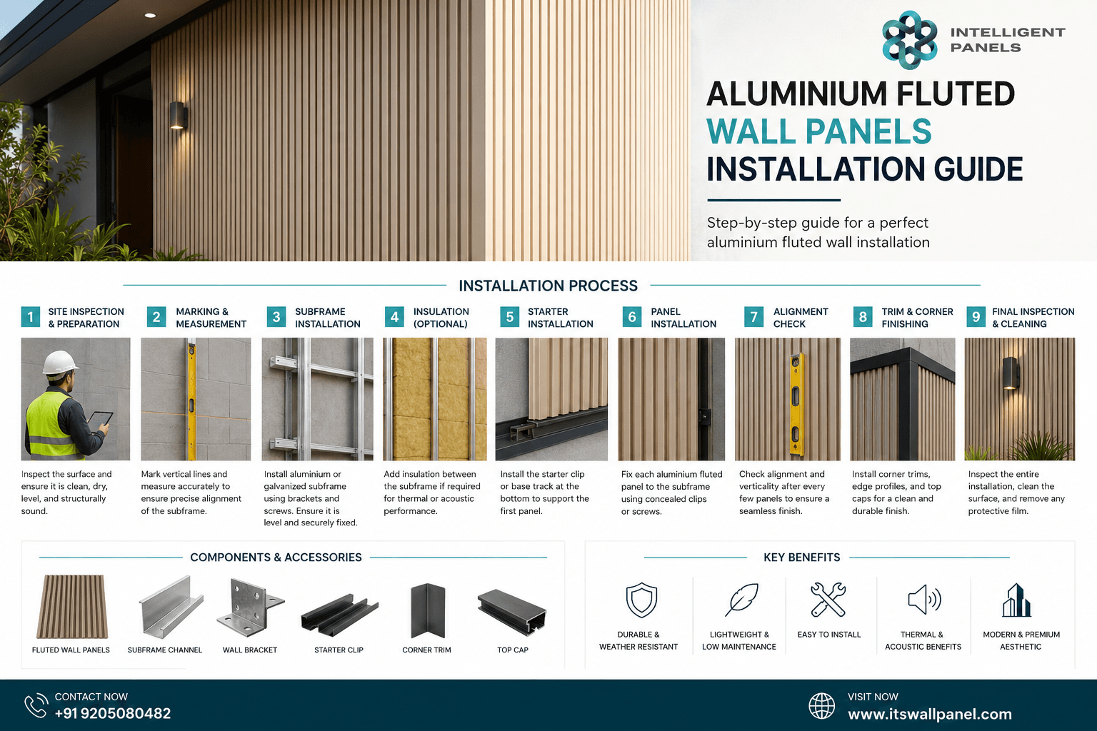 How to install aluminium louvers